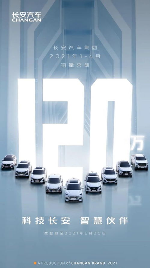 长安汽车集团2021年1 6月累计汽车销量突破120万